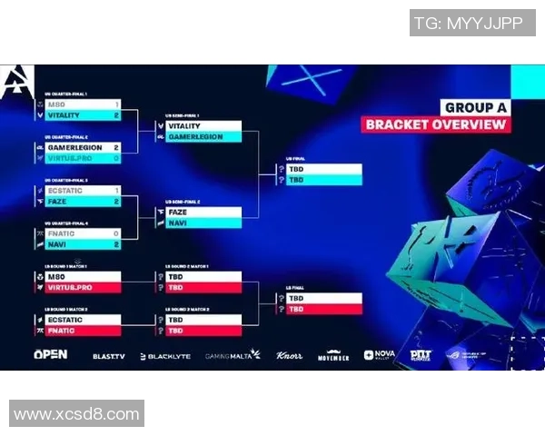 CSGO团队协作最新排名揭晓BLG强势领跑前十名团队分析 CSGO团队协作最新排名揭晓BLG强势领跑前十名团队分析
