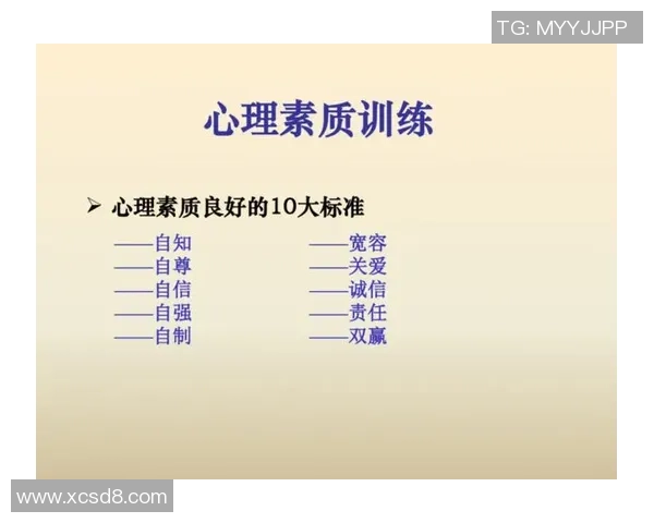 北京足球队在大师赛中的心理素质分析与表现评估 北京足球队在大师赛中的心理素质分析与表现评估