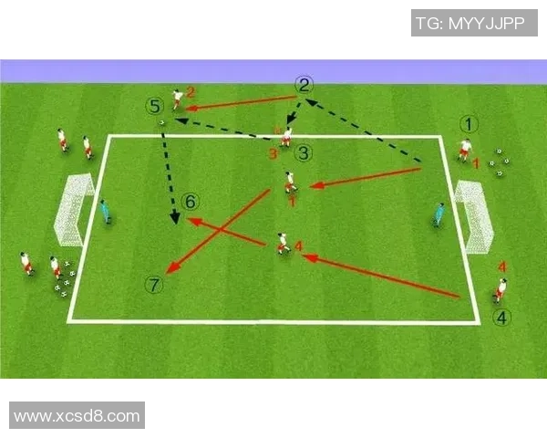 深入分析上海足球队阵地战战术与执行策略的独特之处 深入分析上海足球队阵地战战术与执行策略的独特之处